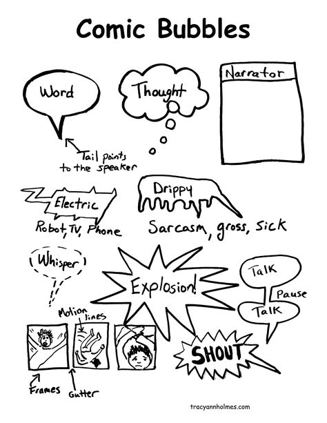 How To Make Storyboard, Basic Comic Drawing, How To Draw Graphic Novel, How To Storyboard A Comic, Tips For Comics, Beginners Guide To Comic Art, Comic How To, Comic Action Words, How To Do Comics