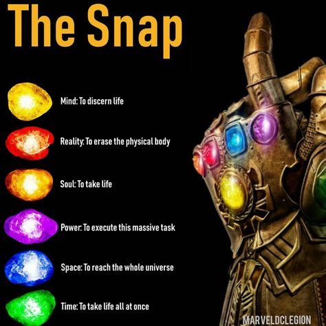 ⚡MARVEL DC LEGION⚡ on Instagram: “The Role Of Each Stones In The Snap. Thoughts? 💭 . . Follow @marveldclegion . 💥Marvel, Dc Memes💥 🎬Marvel,DC HD Movie Scenes🎬 🎨Marvel,Dc…” Marvel Infinity Stones, Personaje Fantasy, Marvel Infinity, Marvel Cartoons, Marvel Facts, Marvel Quotes, Marvel Superhero Posters, Pahlawan Marvel, Funny Marvel Memes