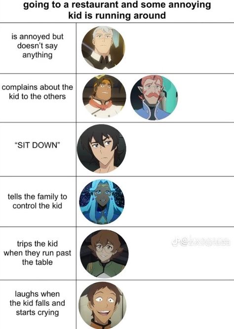 #voltron Voltron Ships Keith, Voltron Lions Fanart, Voltron Comics Funny, Voltron Comics Klance, Voltron Fanart Klance, Voltron Memes Funny, Galra Voltron, Voltron Meme, Voltron Poster