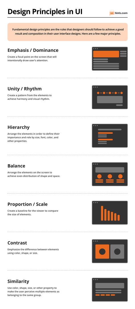 Ux Best Practices, Modern Ux Design, Web Design Principles, Minimal Ux Design, Ux Portfolio Layout, App Ux Design Inspiration, Ux Design Tips, Uiux Design Portfolio, Ui Elements Design