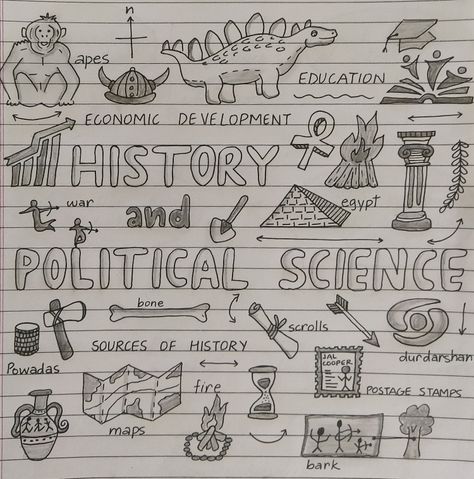 Doodles For History Notes, Easy History Drawings, History Project Cover Page Design, History Title Page For School, Term 1 Cover Page Ideas, History Title Page Ideas, Writting Idea For Project, History Drawings Ideas Easy, History Title Page