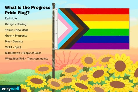 The new pride flag is called the Progress Pride Flag, and it's meant to be more inclusive of POC and trans people. Learn all about the colors of the new pride flag. All Pride Flags, Progress Flag, Trans Pride Flag, Different Flags, Trans Community, Trans Flag, Pride Flag Colors, Diversity And Inclusion, Youth Activities