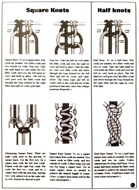 Half Square Knot Macrame, Half Knot Macrame, Knot Diagram, Macrame Crystal Hanger, Macrame Hammock Pattern, Macrame Knots Step By Step, Diy Macrame Plant Hanger Easy, Diy Macrame Plant Hanger Tutorials, Plant Hanger Tutorial