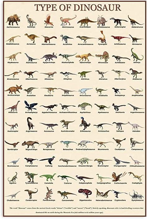 Dinosaur Poster with Names Vintage Dinosaur Chart Poster Types of Dinosaurs Poster Wall Art for Boys Room Classroom Bathroom Bedroom Unframed posters 12x18inch Dinosaur Bedroom Boys, Dinosaurs Names And Pictures, Dino Sketch, Living Room Decor Frames, Dinosaurs Poster, Art For Boys Room, Boy Room Poster, Classroom Bathroom, Types Of Dinosaurs