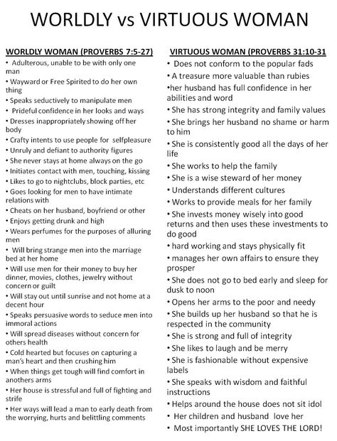 Proverbs 7 (worldly) [ vs ] Proverbs 31(Godly)  women World Vs God, Verses About Being A Godly Woman, Worldly Vs Godly, 10 Virtues Of A Proverbs 31 Woman, Godly Women Vs Worldly Women, Proverbs 31 Woman Checklist, Proverbs 7:1-3, Judges 4 5 Proverbs 31, A Godly Woman Quotes