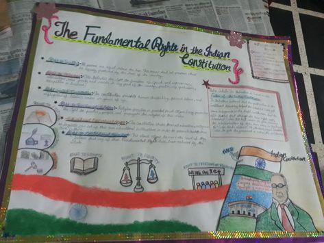 Chart idea on fundamental rights Fundamental Rights Chart, Fundamental Rights In India Chart, Indian Constitution Day, 5 Sense Gift, Flag Images, Photo Cards Diy, Indian Flag Images, Fundamental Rights, School Book Covers