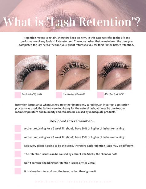 What Is Classic Lashes, Lash Retention, Lash Course, Types Of Eyelash Extensions, Lash Extension Training, Lash Technician, Lash Tricks, Eyelash Extension Training, Lashes Tutorial