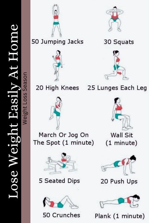 Weight Loss Exercises At Home, Workout To Lose Weight Easily, Lose Fat At Home With Simple Exercises Loose Weight Workout, Lose Water Weight, Easy At Home Workouts, At Home Workout, Workout For Flat Stomach, Simple Exercises, Lose 50 Pounds, Home Workout, Lose Belly
