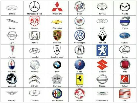 Sports Car Names, Car Logos With Names, All Car Logos, Sports Car Logos, Carros Suv, Luxury Car Logos, Car Symbols, Sports Car Brands, Car Brands Logos
