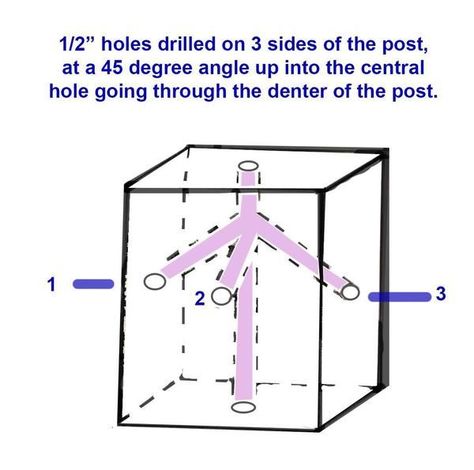 How to Make a Carpenter Bee #trap - DIY Bee Trap | Best Bee Brothers Diy Carpenter Bee Trap How To Build, Carpenter Bee Traps Diy How To Build, How To Make A Carpenter Bee Trap, Bee Traps Diy How To Make, Diy Carpenter Bee Trap, Carpenter Bee Trap Diy, Wood Bee Trap, Wasp Repellent, Bee Trap