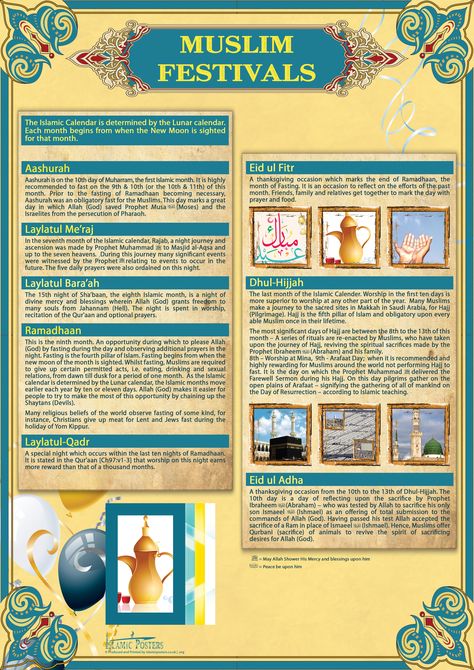 Muslim Festivals | Islam Muslim Festivals, English Posters, Saint Coran, Islamic Calendar, History Of Islam, All About Islam, Coran Islam, Islam For Kids, Islamic Studies