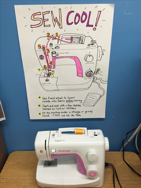Julie Toole's Sewing machine nook in TAB room Couture, Textiles Classroom Displays, Tab Classroom, Sewing Club, Ms Project, Sewing Station, Teaching Sewing, Sewing Room Storage, Family And Consumer Science