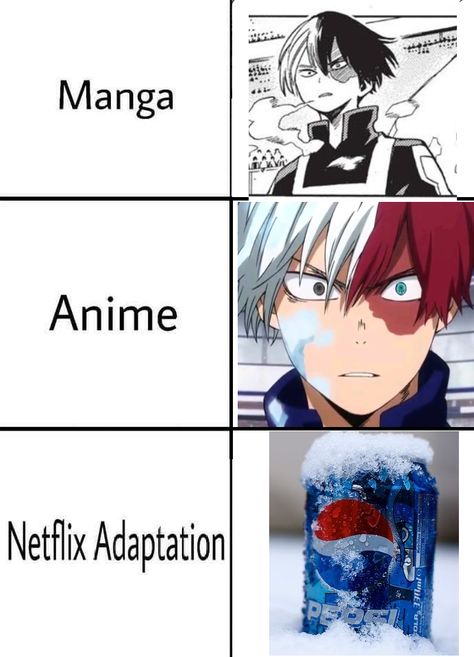 Netflix Adaptation, Manga Vs Anime, Netflix Anime, Anime Mems, Comedy Anime, Sketch Artist, Memes Anime, Boku No Hero Academia Funny, My Hero Academia Memes