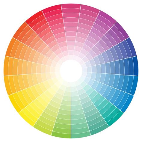 Milk Paint, Color Wheel Fashion, Tertiary Color, Elements Of Color, Color Wheel, Complementary Colors, Coordinating Colors, Colour Schemes, Color Theory