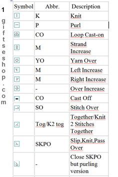 Les abréviations à tricoter et à tricoter Tableau symboles, cadeaux symboliques Russian Knitting, Knitting Symbols, Japanese Knitting, Knitting Abbreviations, Knitting Terms, Knitting Help, Knitting Stitches Tutorial, Back Post Double Crochet, Creative Knitting