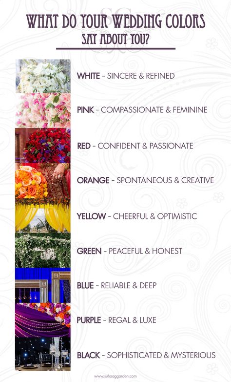 Indian Bridal Color Palette, Wedding Colour Schemes Indian, Hindu Wedding Color Schemes, Hindu Wedding Theme, Indian Wedding Theme Colors, Indian Wedding Mood Board Ideas, Sangeet Color Palette, Indian Wedding Colour Palette, Indian Wedding Theme Ideas Color Schemes