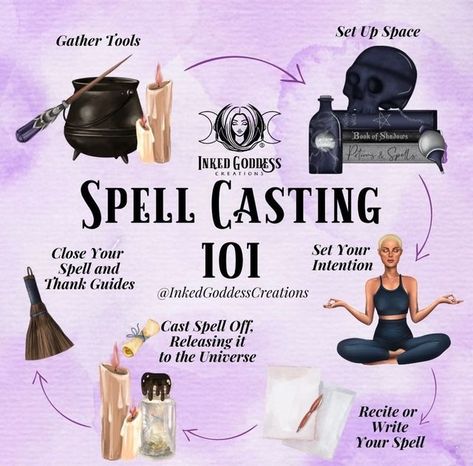 Margaret Jamison on Instagram: "Some simple spell working overviews. Remember, there are many different ways of putting these elements together to cast an effective spell. The most important element being your focused energy! Thank you to @inkedgoddesscreations" Crystal Healing Chart, Witch Tools, Witch Rituals, Spells For Beginners, Witch Room, Easy Spells, Witch Quotes, Witch Spirituality, Spell Casting