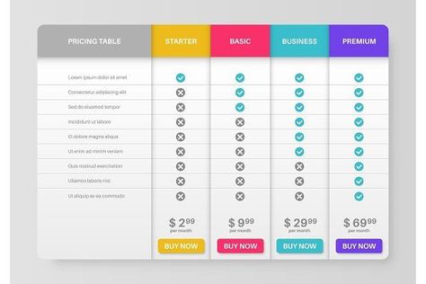 Pricing tab. Comparison pricing lis��#objects #objectsdownload #objectstodraw #objectsdeign Dashboard Design, Workbook Layout, Pricing List, Brochure Inspiration, Pricing Table, List Design, Price Chart, Vector Template, Menu Planning