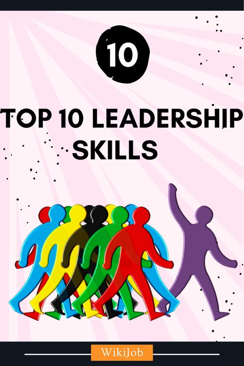 Leadership Skills Resume, Business Management Skills, Leadership Presentation Ideas, Leadership Skills Management, Interview Questions For Manager Position, Examples Of Leadership Skills, Leadership Interview Questions, Management Interview Questions, Leadership Words