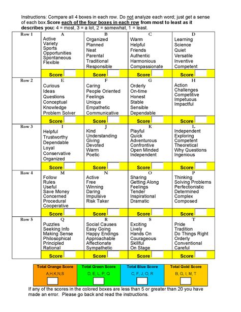 Once upon a time in the late 1970’s, there was a man named Don Lowry and he created the True Colors Personality test. He studied different psychologists such as David Keirsey, Isabel Myers, C… Printable Personality Test, True Colors Personality Test, Color Personality Quiz, True Colors Personality, Colors Personality, Color Personality Test, Personality Type Quiz, Career Quiz, Test For Kids