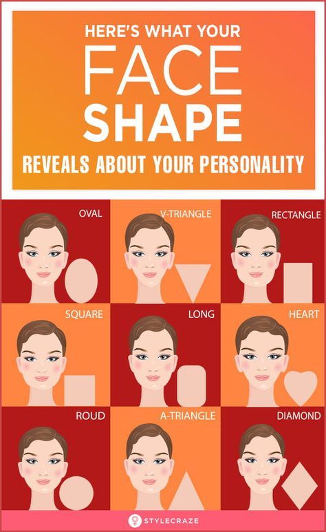 How To Approach People, How To Know Your Face Shape, Face Reading Personality, Skincare Humor, Chinese Face Reading, Facial Mole, Nose Types, Read People, Diamond Face Shape