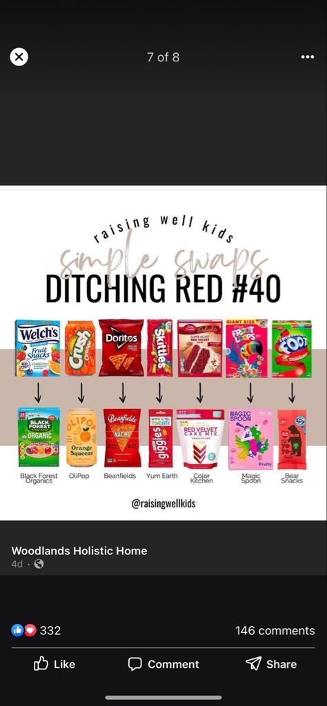 Red Dye Free Foods, Dye Free Snacks, Red Dye 40, Dye Free Foods, Red Food Dye, Meals For Kids, Healthy Food Alternatives, Red Dye, Healthy Food Swaps