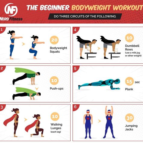 Nerd Fitness | Steve Kamb on Instagram: “What are you doing today to improve your life? 🤔⚡ Whatever action you take can be simple, and it doesn't have to take long. That's why we…” Gym Routine For Beginners, Basic Gym Workout, Bodyweight Workout Routine, Primal Movement, Circuit Training Workouts, Nerd Fitness, Best Body Weight Exercises, Exercise Regularly, Burn Fat Build Muscle