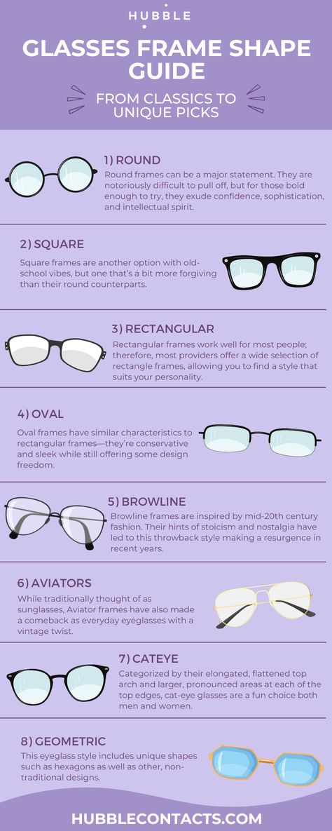 Glasses Frame Shape Guide Infographic: From Classics to Unique Picks Basic Glasses, Types Of Glasses Frames, Type Of Glasses, Optical Glasses Women, Glasses Guide, Different Types Of Glasses, Guide Infographic, Cute Glasses Frames, Specs Frame