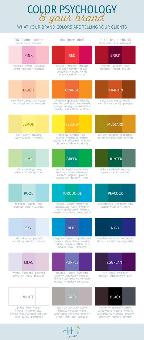Emotional Branding Examples, Color Theory Examples, Color Theory Photography, Color Emotions, Color Psychology Marketing, Emotions Chart, Logos Color, Emotional Depth, Colour Psychology