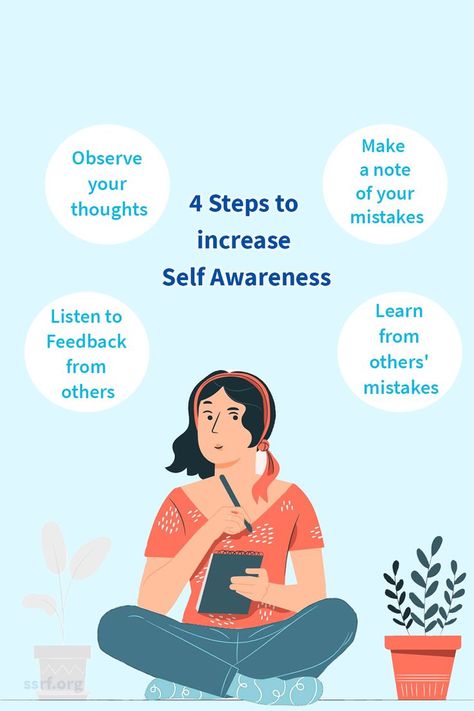 4 Steps to increase Self Awareness Self Awareness Quotes, Spiritual Science, Moon Reading, Science Research, Word Online, School Communication, Creating A Newsletter, Personality Development, Self Image