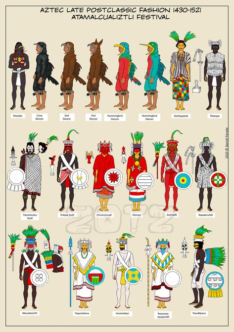 Ancient Mayan Clothing, Mayan Clothing, Aztec Costume, Aztec Clothing, Ceremonial Clothing, Aztec Civilization, Aztec Empire, Ancient Aztecs, Festival Costume