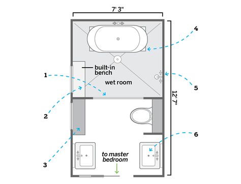 Adding a Wet-Room Shower Space to a Master Suite - This Old House Wet Room Bathroom Floor Plans, Wet Room Bathroom With Tub, Wet Room Bathroom Small, Small Wet Room, Master Bath Layout, Shower Dimensions, Small Master Bath, Wet Room Bathroom, Wet Room Flooring