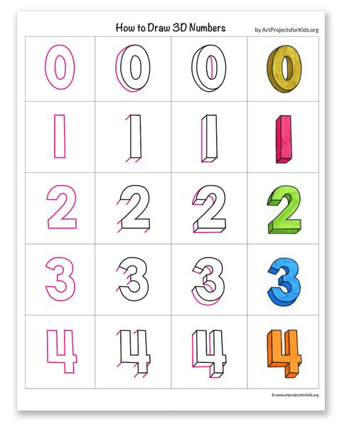 How To Draw 3d Numbers Step By Step, How To Draw Numbers Fonts, How To Draw Numbers Step By Step, How To Draw Bubble Numbers, How To Draw Numbers, 2023 Drawing Number, Number Drawings, Drawing With Numbers, Draw Numbers