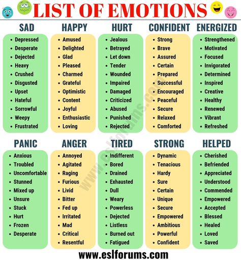 List of Emotions: A Huge List of Useful Words to Describe Feelings and Emotions - ESL Forums Feelings Word List, Words To Describe Emotions, Feelings Adjectives, Words To Describe Feelings, Emotion List, Positiva Ord, अंग्रेजी व्याकरण, Tatabahasa Inggeris, List Of Emotions