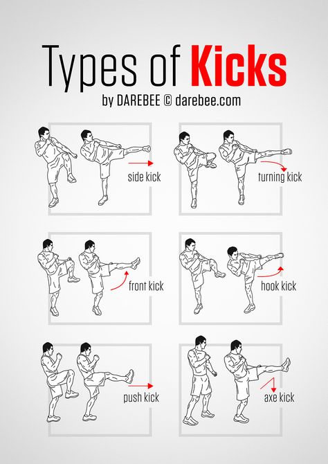 Guide to Kicks Workout Exercises, Karate Workout, Martial Arts Sparring, Superhero Workout, Chiropractic Wellness, Kickboxing Workout, Martial Arts Techniques, Push Up Challenge, Martial Arts Workout