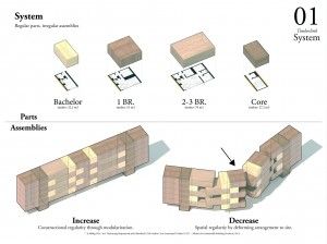 Modular System Architecture, Modular Housing Architecture, Interlocking Architecture, Module Architecture, Cross Laminated Timber, Social Housing Architecture, Ceiling Kitchen, Sustainable Construction, Co Housing