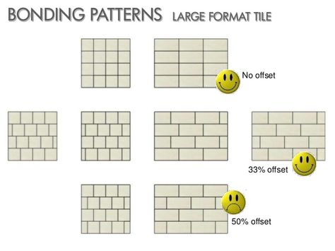 Tile pattern 33% stagger (floor, tiles, door, lighting) - Home Interior Design and Decorating -  City-Data Forum Tile Offset Pattern, Staggered Tiles Bathroom, 12x24 Shower Wall Tile Patterns, Large Tile Patterns Floor Layout, 12x24 Tile Patterns Floor, 6x24 Tile Patterns, Tile Layout Patterns 12x24, Large Tile Patterns, 12x24 Floor Tile Patterns