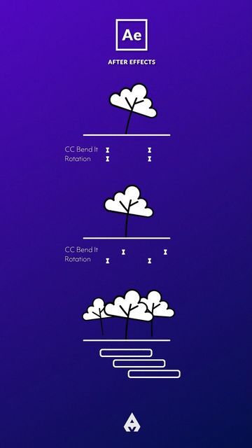 After Effects Graph, Ae Motion Graphics, Motion Graphics Tutorial After Effects, Motion Graphic Tutorials, Motion Design Poster, After Effect Animation, Aftereffects Motion Graphics, Motion Graphics Animation After Effects, Aftereffects Tutorial