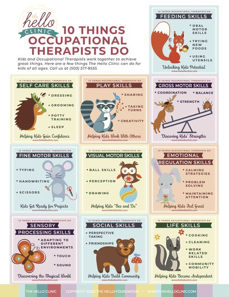 Functional Activities Occupational Therapy, Occupational Therapy Milestones, School Occupational Therapist, Future Occupational Therapist, Home Health Occupational Therapy Ideas, Occupational Therapy Month Ideas, Peds Occupational Therapy, Occupational Therapy Activities For Adults, Pediatric Occupational Therapy Ideas