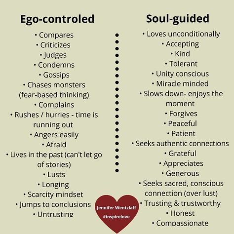 The truth is we all live in our ego a lot of the time. The ego is our human nature. It's meant to protect us, but can be incredibly overprotective keeping us focused on our past wounds, and old stories. Often doing so in very subtle, and unconscious ways.   The ego is not the truth of who you are. You are a soul here on earth in a human body living a temporary experience. You are here to learn lessons, and to remember this truth: you are Soul. One with source (God), and ALL of life. You are Love Ego Vs Confidence, Ego Vs Higher Self, Ego Wallpaper, Ego Work, What Is Ego, Letting Go Of Ego, Ego Vs Soul, Shadow Work Spiritual, Healing Journaling