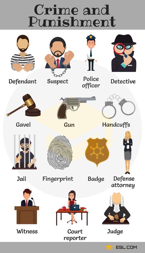 Crime and Punishment Vocabulary in English Tatabahasa Inggeris, English Vocab, English Verbs, Good Vocabulary, English Language Teaching, English Lessons For Kids, English Idioms, English Sentences, Learn English Vocabulary