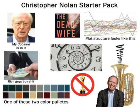 Chris Nolan, Nolan Film, Plot Structure, Christopher Nolan, Starter Pack, Self Development, Style Guides, Playing Cards, Film
