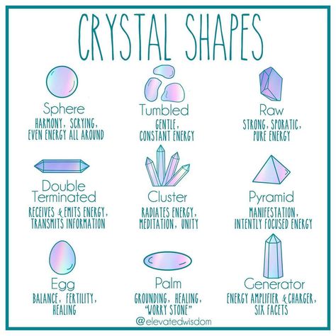 Elevated Wisdom Crystal Shop on Instagram: “Crystal Shape Meanings💎🔮⭐️ The shape/form of a Crystal will determine how that Crystal’s Energy gets absorbed, directed, &/or disbursed.…” Crystals Shapes, Witch Spirituality, Wiccan Magic, Spiritual Journals, Witchcraft For Beginners, Wiccan Spell Book, Witchcraft Spell Books, Witch Spell Book, Spiritual Crystals