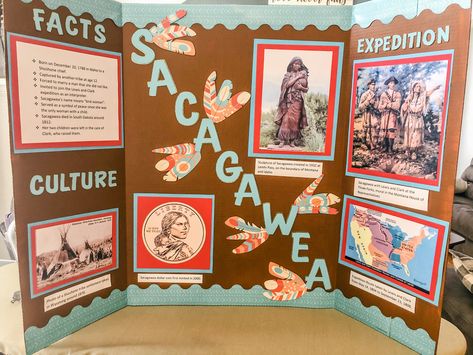 Wax Museum Trifold Boards, Living Museum Project Ideas, Wax Museum Poster Board Ideas, Club Trifold Board Ideas, Trifold Poster Board Ideas Creative, Poster Board Projects, Poster Board Ideas Creative, Poster Board Ideas School Project, Trifold Poster Board Ideas