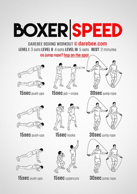 Day 1 - Boxer Speed Boxer Workout, Fighter Workout, Boxing Training Workout, Boxing Drills, Boxing Techniques, Latihan Dada, Superhero Workout, Motivație Fitness, Speed Workout