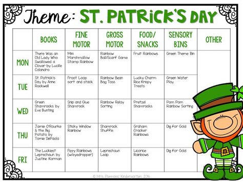 Tons of fun St. Patrck's Day themed activities and ideas perfect for tot school, preschool, or the kindergarten classroom. March Preschool Lesson Plans, March Curriculum For Toddlers, St Patricks Day Lesson Plan, March Ideas For Preschool, St Patricks Day Lesson Plan For Toddlers, Preschool March Themes, March Lesson Plans For Preschool, March Themes For Toddlers, March Themes For Preschool