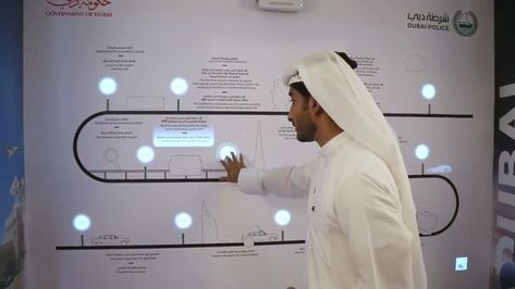 Interaktives Design, Interactive Projection, Interactive Wall, Interactive Timeline, Prince Of Dubai, Digital Projection, Museum Exhibition Design, Interactive Museum, Mohammed Bin Rashid Al Maktoum