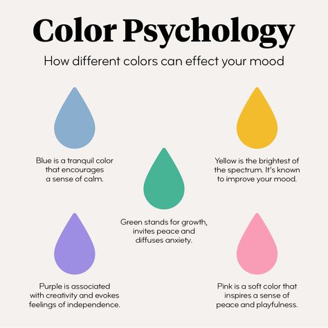 Colors That Make You Happy, What Does My Period Color Mean, Color Meanings Personality, Colors To Wear When You Feel, Colors That Help You Focus, Color Personality Chart, Color Meaning Personality, Favorite Color Meaning, Emotions Colors
