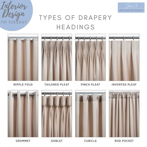 Types Of Curtain Pleats, Curtain Pleats Styles, French Pleat Drapery, French Pleat Curtains, Bathroom Curtains Ideas, Pinch Pleat Draperies, Pinch Pleat Drape, Drapery Styles, Diy Copper