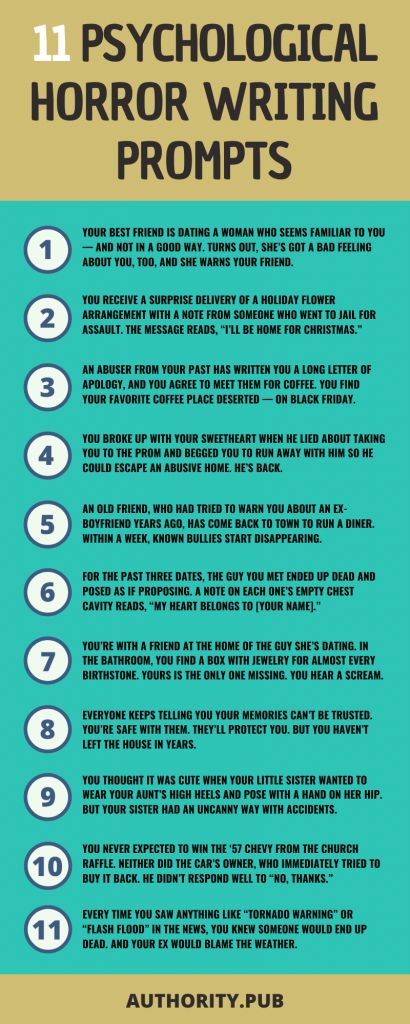 Prompts Ideas Writing, Writing Psychological Horror, How To Write Psychological Horror, Short Horror Story Ideas, Writing Psychological Thriller, Horror Short Film Ideas, Dark Prompts Story Ideas, Psychological Horror Story Prompts, Horror Novel Ideas